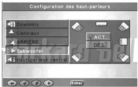 PACKARD BELL DVD DIVX450 - Subwoofer - 1