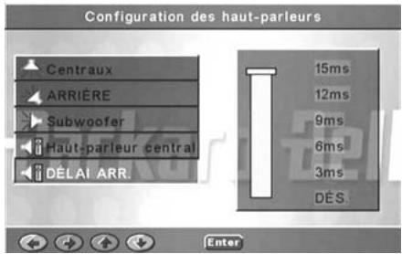PACKARD BELL DVD DIVX450 - Délai arr. - 1
