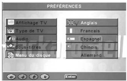 PACKARD BELL DVD DIVX450 - Menu du disque - 1