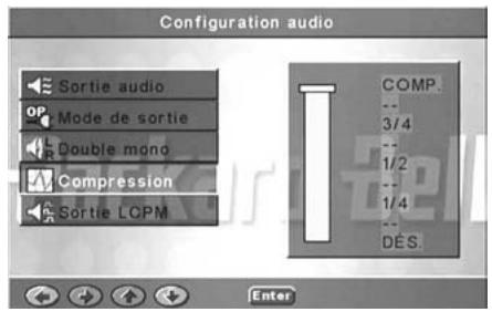 PACKARD BELL DVD DIVX450 - Configuration audio - 1