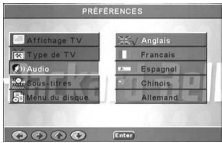 PACKARD BELL DVD DIVX450 - Audio - 1