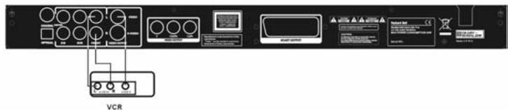 PACKARD BELL DVD DIVX450 - Lecteur de DVD et magnétoscope - 1