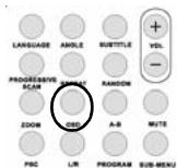 PACKARD BELL DVD DIVX450 - Pour les DVD - 1