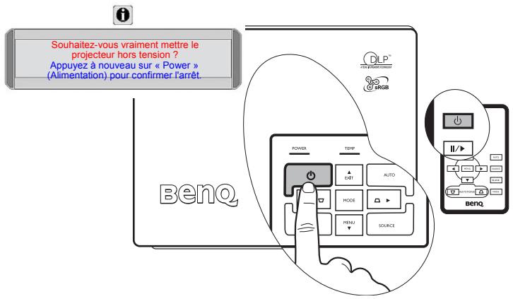 BENQ MP611 - Arrêt du projecteur - 1