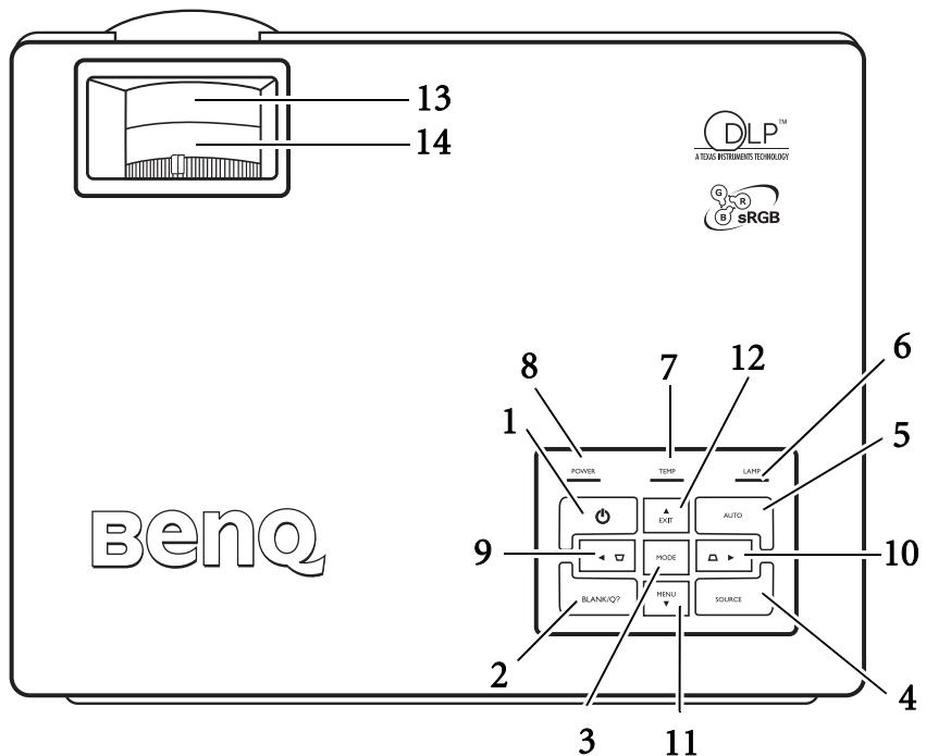 BENQ MP611 - Projecteur - 1