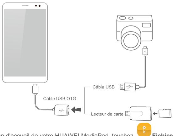 HUAWEI m2 8 WiFi 2+ 16 - Importer des photos (Applicable pour modèles spécifiques) - 1