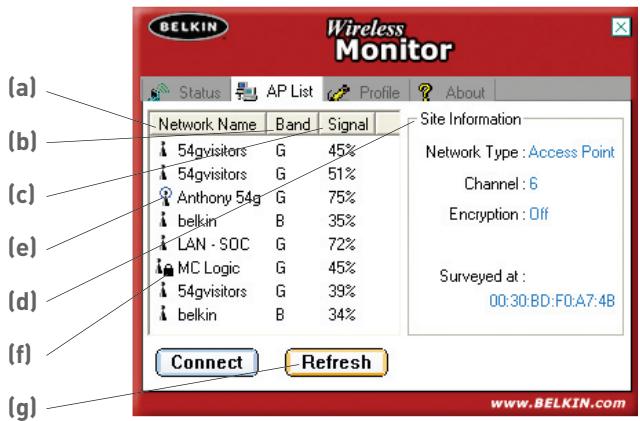 BELKIN F5D7050 - Onglet « AP List » (Liste des points d'accès) - 1