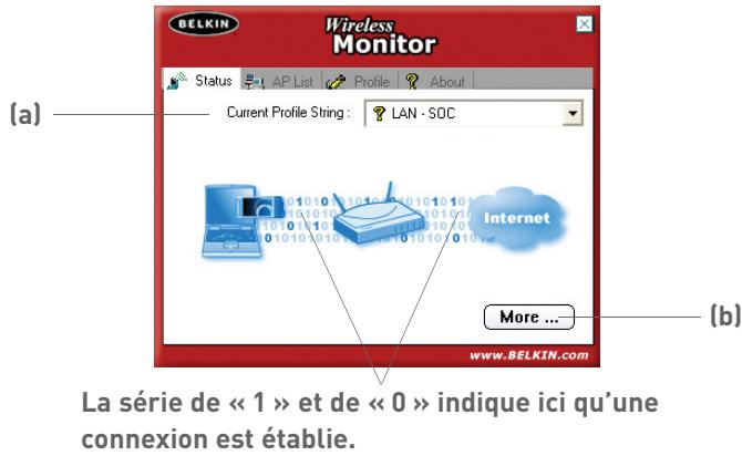 BELKIN F5D7050 - Onglet « Status » (État) - 1