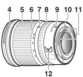 NIKON Z5+24-50MM+FTZ - Descriptif de l'objet : noms et fonctions - 2