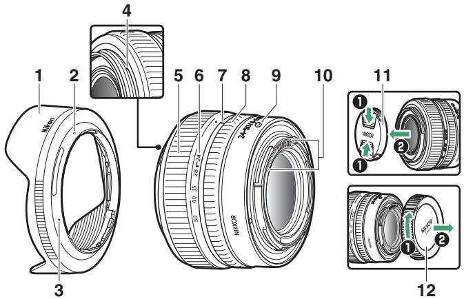 NIKON Z5+24-50MM+FTZ - Descriptif de l'objet : noms et fonctions - 1