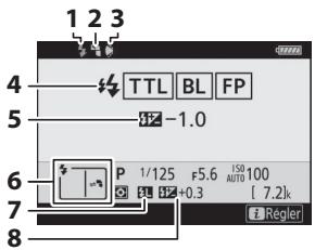 NIKON Z5+24-50MM+FTZ - TTL - 1