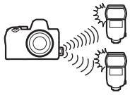 NIKON Z5+24-50MM+FTZ - Prise de vue photographique avec flashes asservis - 1