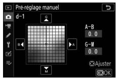NIKON Z5+24-50MM+FTZ - Réglage précis des pré-réglages de balance des blancs - 1