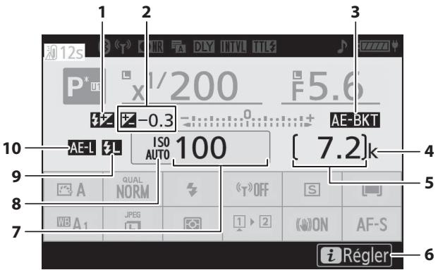 NIKON Z5+24-50MM+FTZ - Affichage des informations - 2