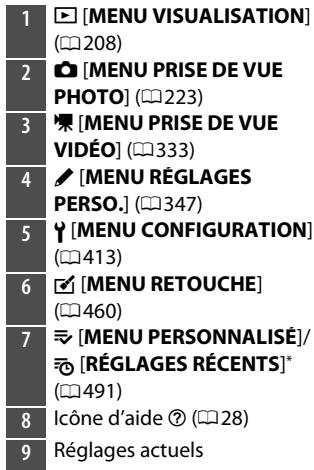 NIKON Z5+24-50MM+FTZ - Commande MENU - 3