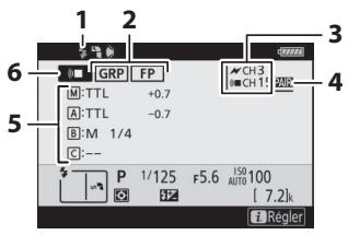 NIKON Z5+24-50MM+FTZ - Affichages des modes de contrôle du flash - 1