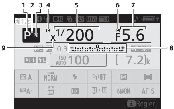 NIKON Z5+24-50MM+FTZ - Affichage des informations - 1