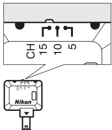 NIKON Z5+24-50MM+FTZ - : raccordez la WR-R10. - 2