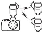 NIKON Z5+24-50MM+FTZ - Utilisation des flashes asservis - 2