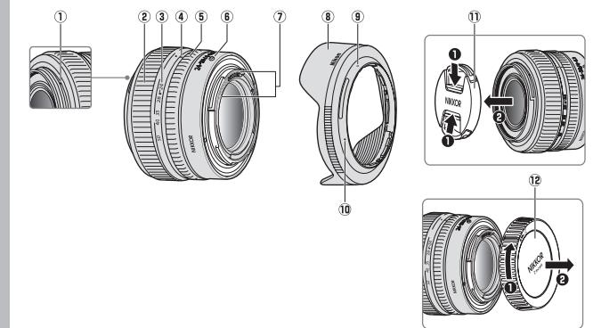 NIKON Z5+24-50MM+FTZ - NIKKOR Z 24-50mm f/4-6.3 - 2