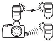 NIKON Z5+24-50MM+FTZ - Prise de vue photographique avec flashes asservis - 3