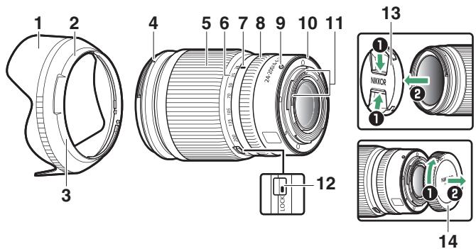 NIKON Z5+24-50MM+FTZ - Descriptif de l'objet : noms et fonctions - 1