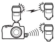 NIKON Z5+24-50MM+FTZ - AWL optique/radio - 1