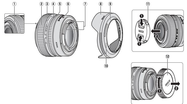 NIKON Z5+24-50MM+FTZ - \section*{Caracteristiques} - 1