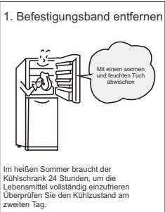 TCL RF282BSFO - Vorbereitungen vor der Verwendung - 1