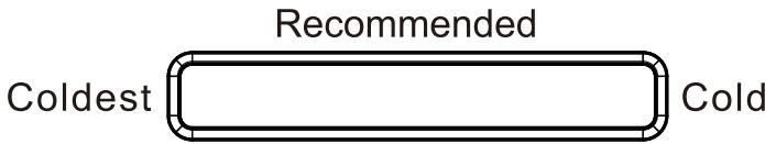 TCL RF282BSFO - Paleta de ajuste del amortiguidor - 1