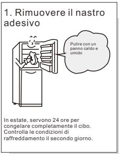 TCL RF282BSFO - Preparazione prima dell'uso - 1