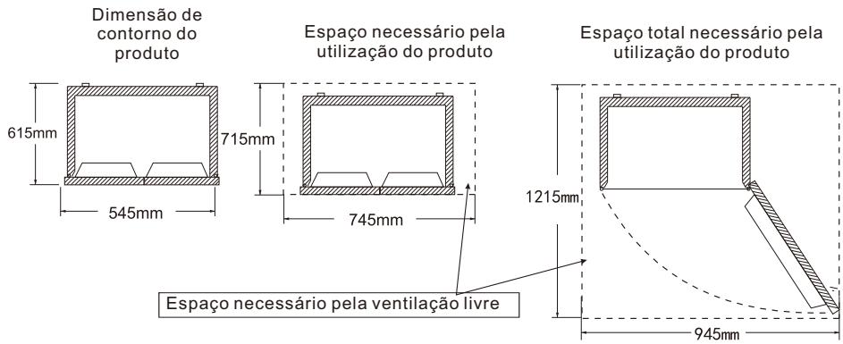 TCL RF282BSFO - Este refrigerador não pode ser usado como um eletrodométrico embutido. - 1