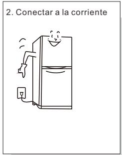 TCL RF282BSFO - Preparaciones previas al uso del refrigerador - 2