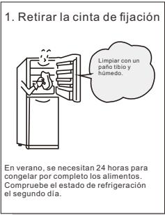 TCL RF282BSFO - Preparaciones previas al uso del refrigerador - 1