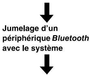 YAMAHA SRT-1000 - Écoute du son à partir d'un apparéil Bluetooth - 4
