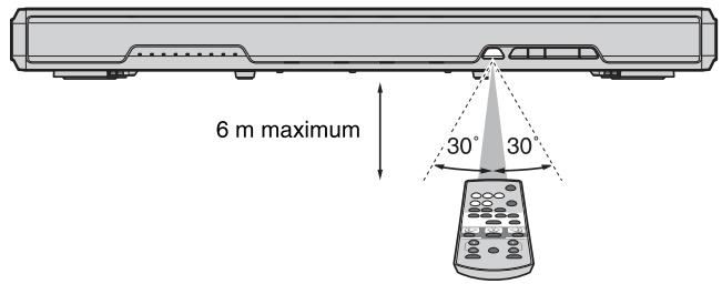 YAMAHA SRT-1000 - Comment utiliser la télécommande - 2