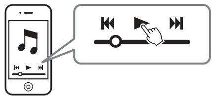 YAMAHA SRT-1000 - Lancez la lecture sur l'appareil. - 1