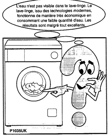 ARTHUR MARTIN AWF 12115 BLANC - En cas d'anomalie de fonctionnement - 1