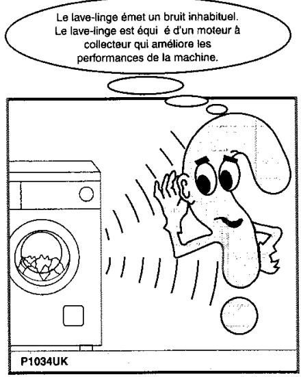 ARTHUR MARTIN AWF 12115 BLANC - En cas d'anomalie de fonctionnement - 2