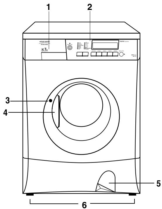 ARTHUR MARTIN AWN1480 - Description de l'appareil - 1