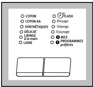 ARTHUR MARTIN AWN1480 - 3/4 Touches "Textiles et Programmes spéciaux" - 1