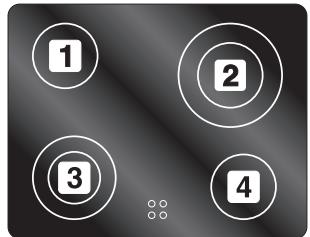 SMEG P864P - ZONES DE CUISSON - 1