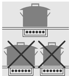 SMEG P864P - Tableau de guide pour la cuisson - 1