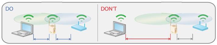 NETGEAR REPETEUR N150FR - To install the booster: - 1