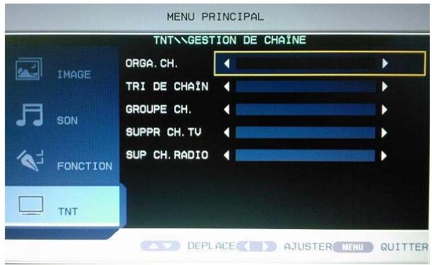 TOKAI LTL 1405 - Gestion de chaine TNT - 1