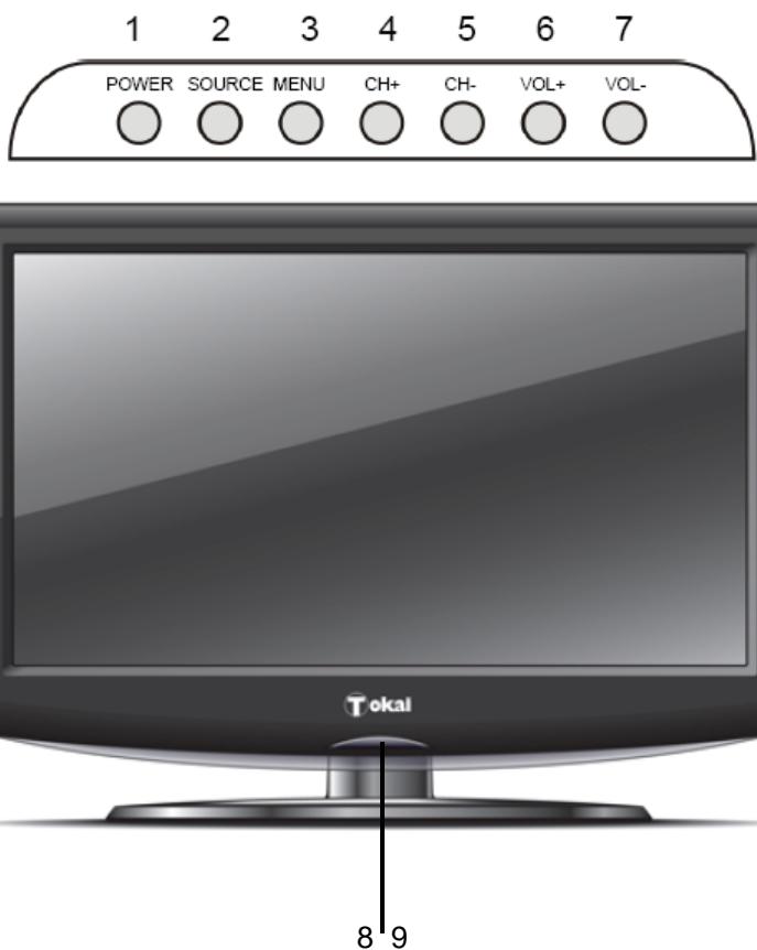 TOKAI LTL 1405 - Les commandes - 1