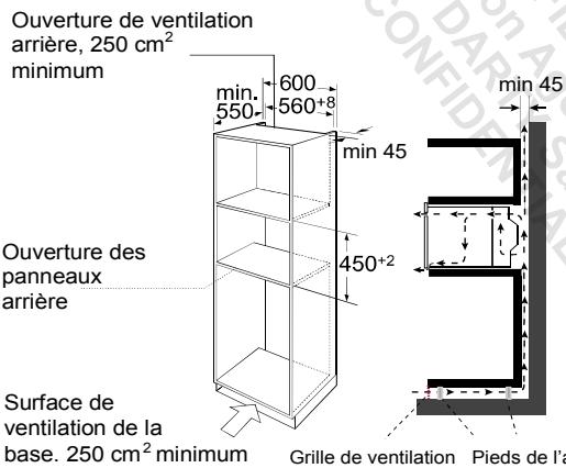 DARTY CMC245BS - Dimensions d'installation - 1