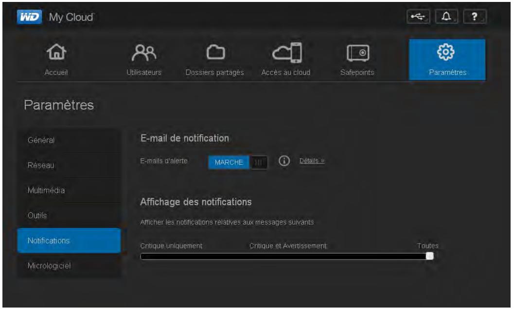 WESTERN DIGITAL MY CLOUD 3TO - Notifications - 1
