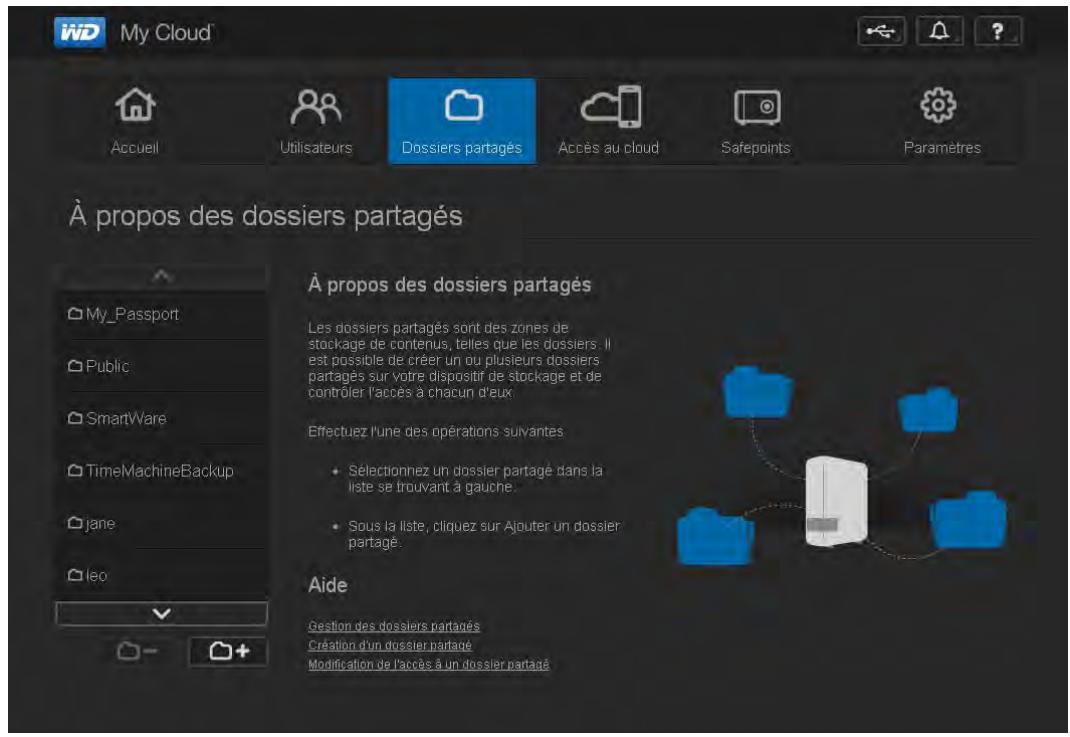 WESTERN DIGITAL MY CLOUD 3TO - Affichage d'une liste de partages - 1