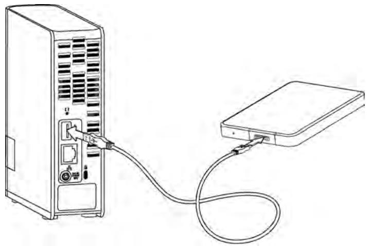 WESTERN DIGITAL MY CLOUD 3TO - Connexion d'un périphérique USB - 1